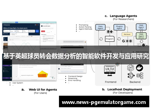 基于英超球员转会数据分析的智能软件开发与应用研究