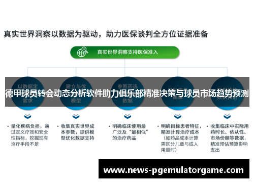 德甲球员转会动态分析软件助力俱乐部精准决策与球员市场趋势预测