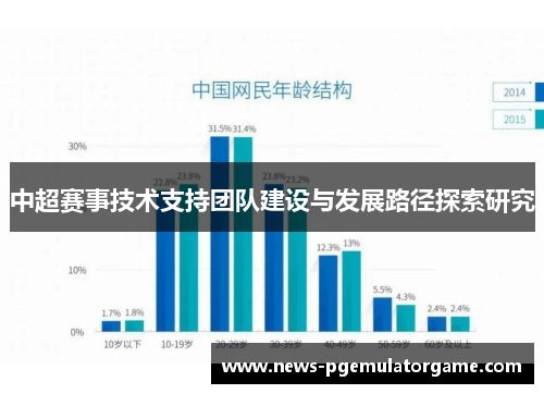 中超赛事技术支持团队建设与发展路径探索研究