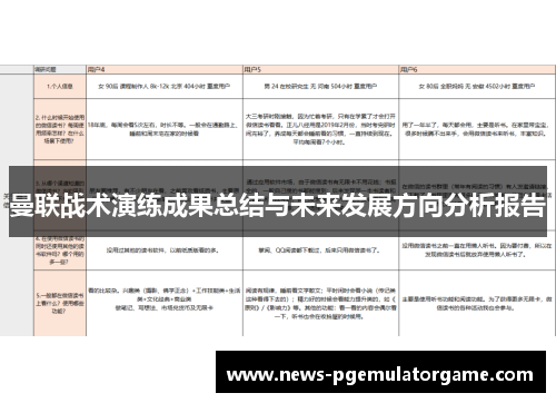 曼联战术演练成果总结与未来发展方向分析报告