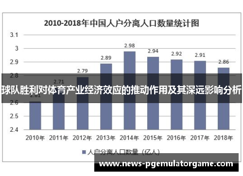 球队胜利对体育产业经济效应的推动作用及其深远影响分析