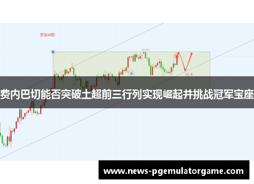 费内巴切能否突破土超前三行列实现崛起并挑战冠军宝座