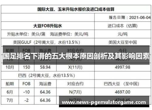 国足排名下滑的五大根本原因剖析及其影响因素