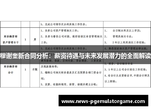 穆谢奎新合同分析：薪资待遇与未来发展潜力的全面解读