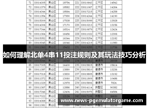 如何理解北单4串11投注规则及其玩法技巧分析