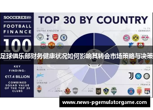足球俱乐部财务健康状况如何影响其转会市场策略与决策 足球俱乐部财务健康状况如何影响其转会市场策略与决策