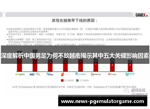 深度解析中国男足为何不敌越南揭示其中五大关键影响因素 深度解析中国男足为何不敌越南揭示其中五大关键影响因素