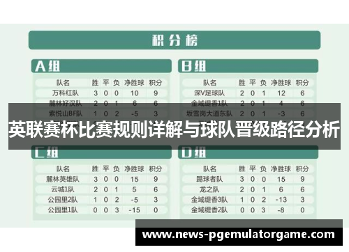 英联赛杯比赛规则详解与球队晋级路径分析 英联赛杯比赛规则详解与球队晋级路径分析