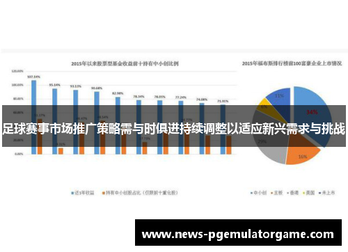 足球赛事市场推广策略需与时俱进持续调整以适应新兴需求与挑战 足球赛事市场推广策略需与时俱进持续调整以适应新兴需求与挑战