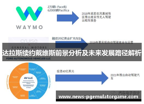 达拉斯续约戴维斯前景分析及未来发展路径解析 达拉斯续约戴维斯前景分析及未来发展路径解析