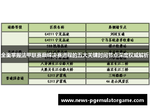全面掌握法甲联赛巅峰决赛进程的五大关键时间节点深度权威解析