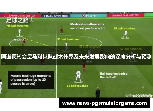 阿诺德转会皇马对球队战术体系及未来发展影响的深度分析与预测