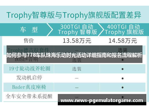 如何参与778车队珠海乐动时光活动详细指南和报名流程解析 如何参与778车队珠海乐动时光活动详细指南和报名流程解析