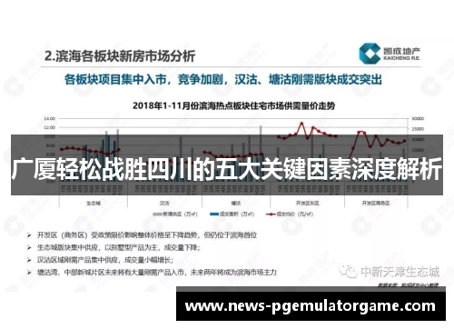 广厦轻松战胜四川的五大关键因素深度解析