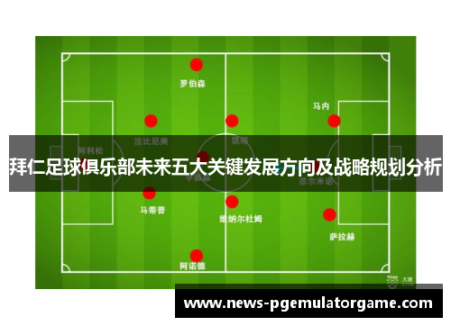 拜仁足球俱乐部未来五大关键发展方向及战略规划分析