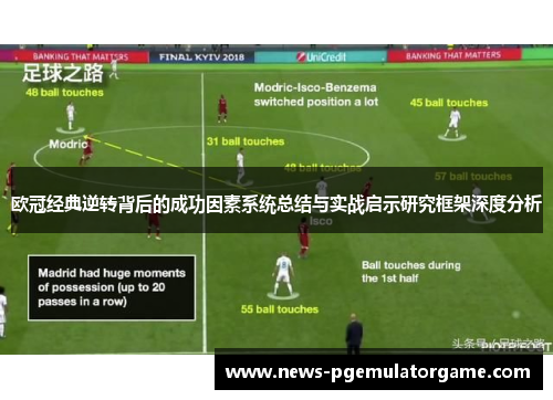 欧冠经典逆转背后的成功因素系统总结与实战启示研究框架深度分析