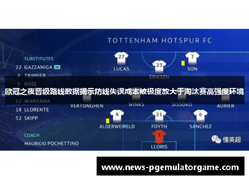 欧冠之夜晋级路线数据揭示防线失误成本被极度放大于淘汰赛高强度环境