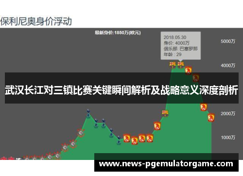 武汉长江对三镇比赛关键瞬间解析及战略意义深度剖析
