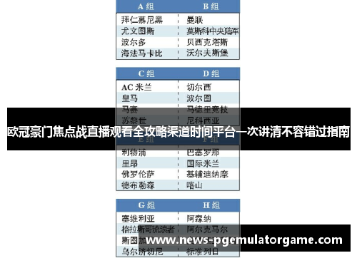 欧冠豪门焦点战直播观看全攻略渠道时间平台一次讲清不容错过指南
