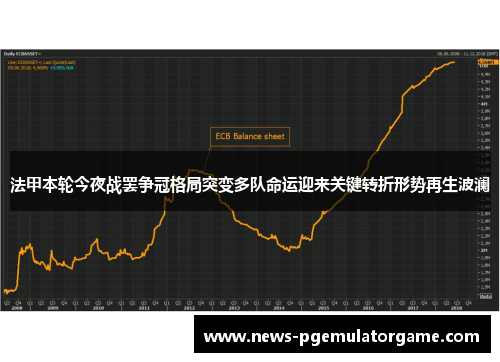 法甲本轮今夜战罢争冠格局突变多队命运迎来关键转折形势再生波澜 法甲本轮今夜战罢争冠格局突变多队命运迎来关键转折形势再生波澜