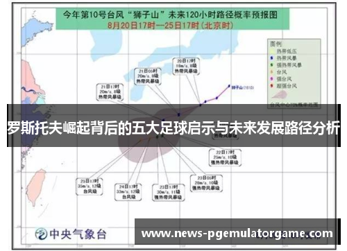 罗斯托夫崛起背后的五大足球启示与未来发展路径分析