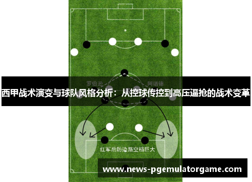 西甲战术演变与球队风格分析:从控球传控到高压逼抢的战术变革 西甲战术演变与球队风格分析:从控球传控到高压逼抢的战术变革