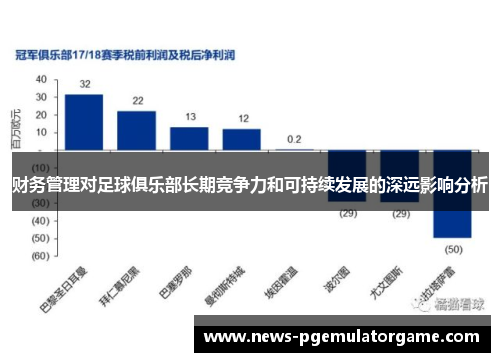 财务管理对足球俱乐部长期竞争力和可持续发展的深远影响分析