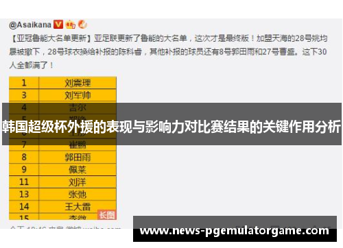 韩国超级杯外援的表现与影响力对比赛结果的关键作用分析