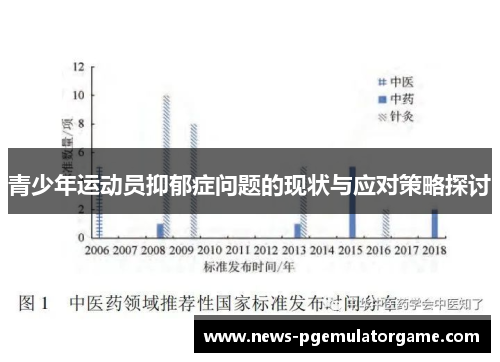 青少年运动员抑郁症问题的现状与应对策略探讨